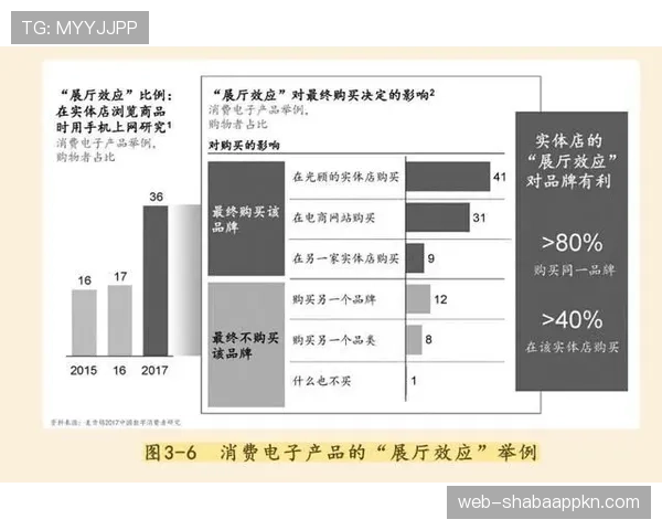 居莱尔出场时间不足原因解析