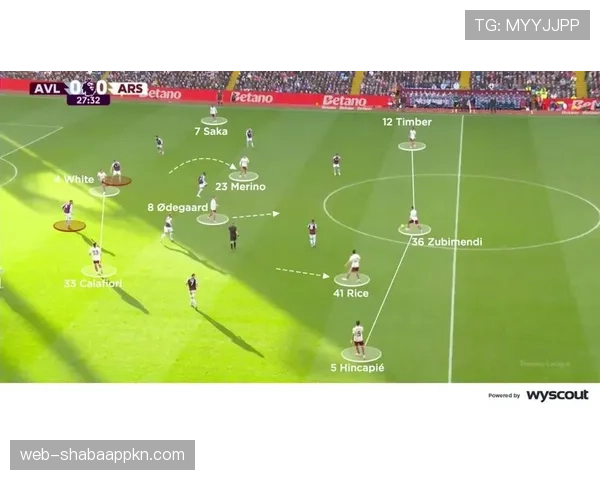 特罗萨德在阿森纳体系中的战术角色与无球跑位解析