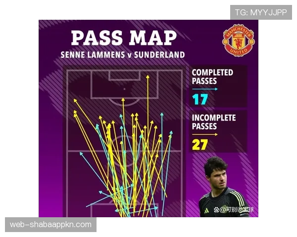 曼联战术体系缺乏稳定性，对赛季走势形成制约