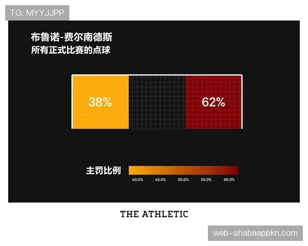 加罚规则解析:为什么罚球后还能再犯规? 加罚规则解析:为什么罚球后还能再犯规?