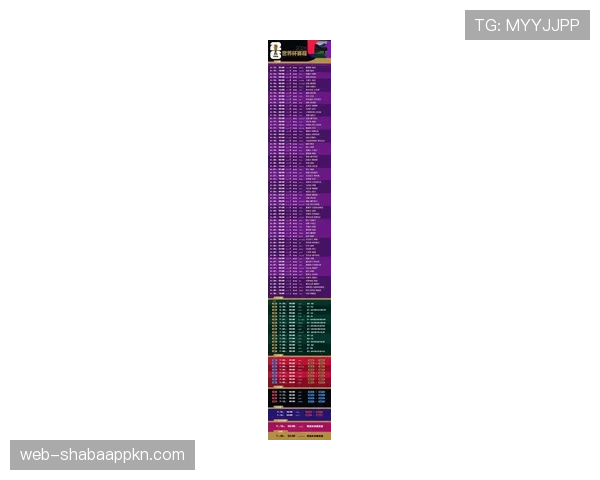 2026世界杯48队赛制规则是什么和过去世界杯有什么区别