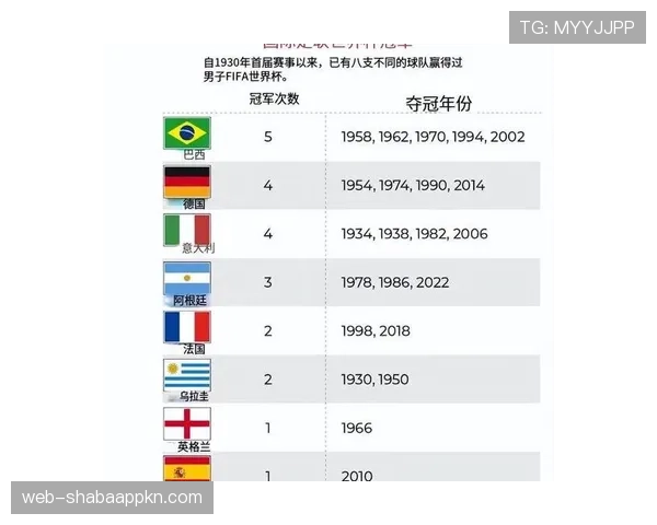 2026世界杯小组第三晋级规则解析：哪些球队搭上末班车